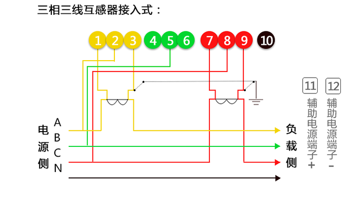 三相三線諧波電能表