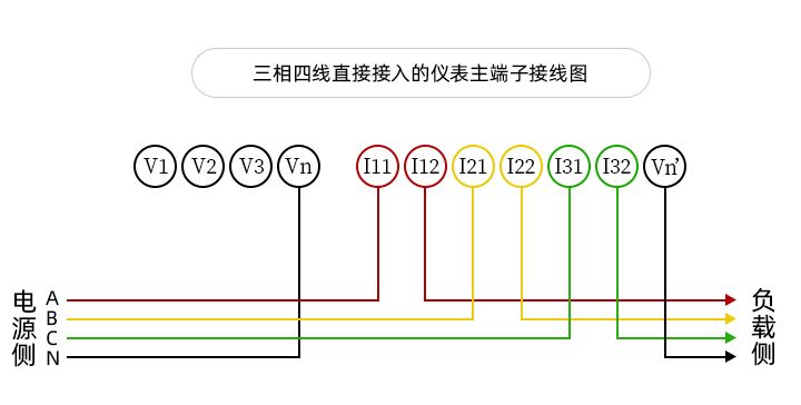 單相智能電表接線圖