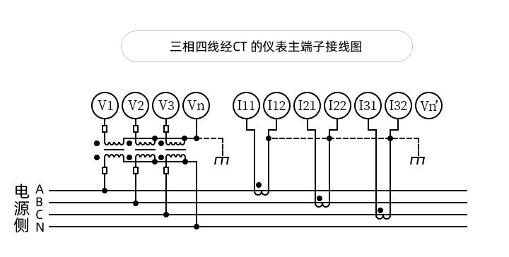 電表接線圖