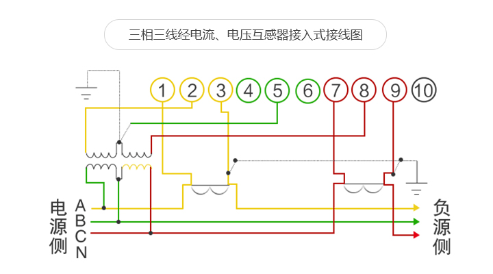 百富電表接線圖