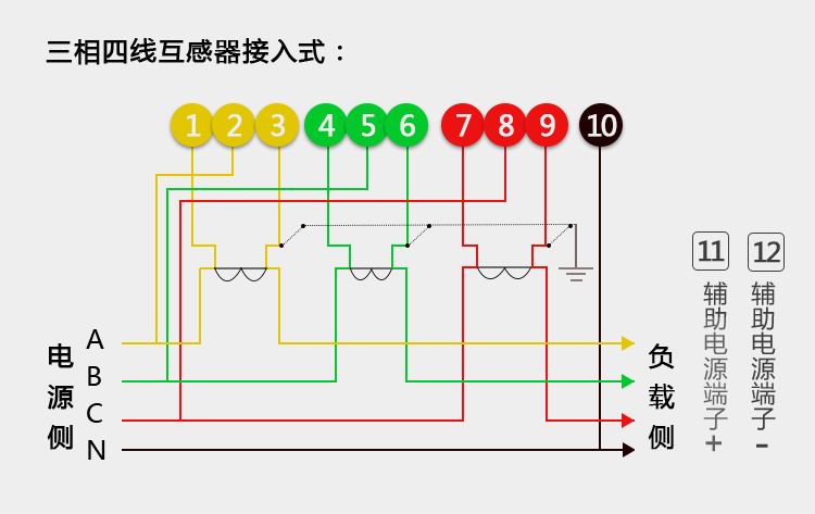 三相智能電表