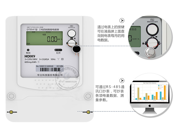 電子式電能表