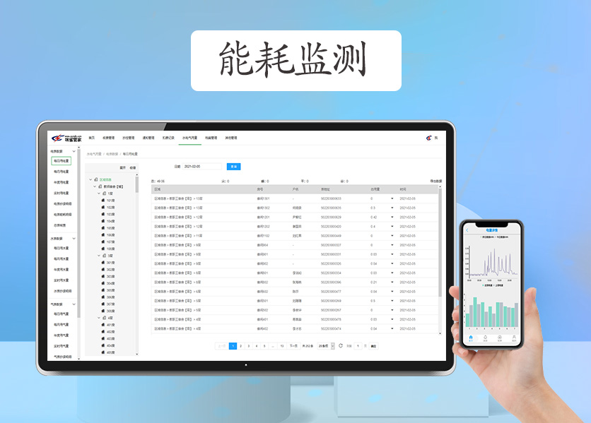 能耗監測