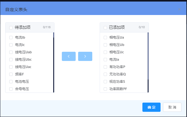 能耗監測管理